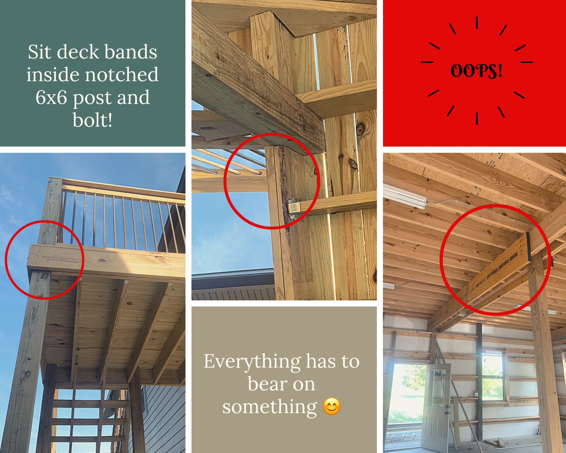 Everything Has to Bear on Something